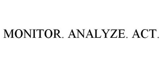 MONITOR. ANALYZE. ACT.