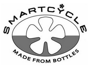 SMARTCYCLE MADE FROM BOTTLES