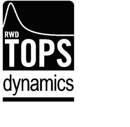 RWD TOPS DYNAMICS