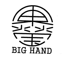 BIG HAND