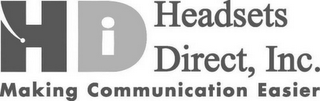 HDI HEADSETS DIRECT, INC. MAKING COMMUNICATION EASIER