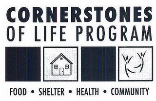 CORNERSTONES OF LIFE PROGRAM FOOD SHELTER HEALTH COMMUNITY