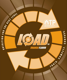 LOAD NUTRITION FOR THE NEXT LEVEL TRAIN. COMPETE. SURPASS.