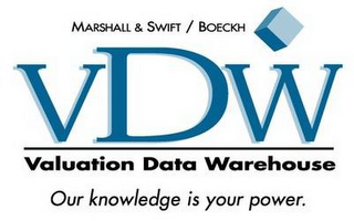 VDW VALUATION DATA WAREHOUSE MARSHALL & SWIFT/BOECKH OUR KNOWLEDGE IS YOUR POWER.