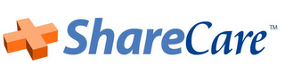 SHARECARE