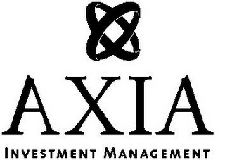 AXIA INVESTMENT MANAGEMENT