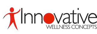 INNOVATIVE WELLNESS CONCEPTS