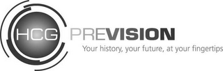 HCG PREVISION YOUR HISTORY, YOUR FUTURE, AT YOUR FINGERTIPS