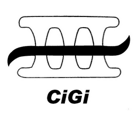 CIGI