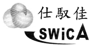 SWICA