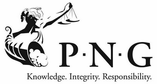 P· N· G KNOWLEDGE . INTEGRITY . RESPONSIBILITY.