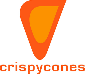 CRISPYCONES