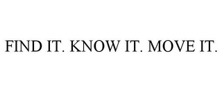 FIND IT. KNOW IT. MOVE IT.