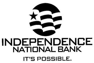 INDEPENDENCE NATIONAL BANK IT'S POSSIBLE.