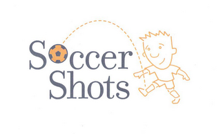 SOCCER SHOTS