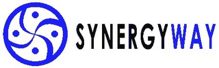 SYNERGYWAY