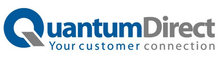 QUANTUMDIRECT - YOUR CUSTOMER CONNECTION