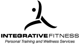 INTEGRATIVE FITNESS PERSONAL TRAINING AND WELLNESS SERVICES