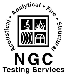 NGC TESTING SERVICES ACOUSTICAL · ANALYTICAL · STRUCTURAL