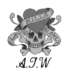 A.T.W LOVE KILLS SLOWLY