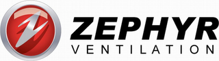 Z ZEPHYR VENTILATION