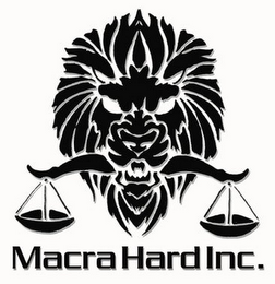 MACRA HARD INC.