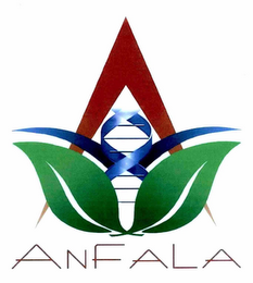 ANFALA