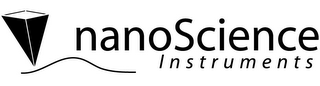 NANOSCIENCE INSTRUMENTS