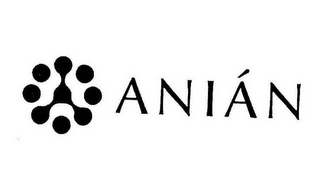 ANIÁN