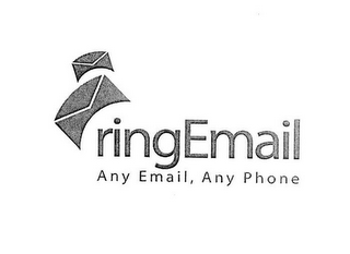 RINGEMAIL ANY EMAIL, ANY PHONE