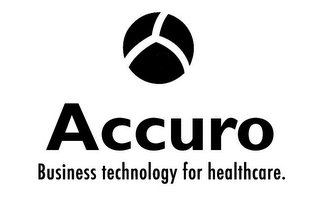 ACCURO BUSINESS TECHNOLOGY FOR HEALTHCARE.