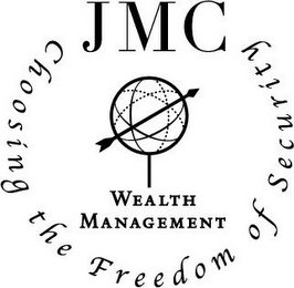 JMC WEALTH MANAGEMENT CHOOSING THE FREEDOM OF SECURITY