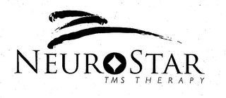 NEUROSTAR TMS THERAPY