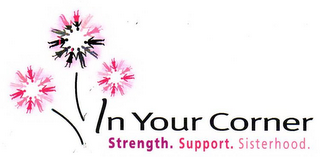 IN YOUR CORNER STRENGTH. SUPPORT. SISTERHOOD