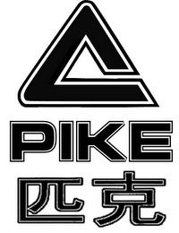 PIKE