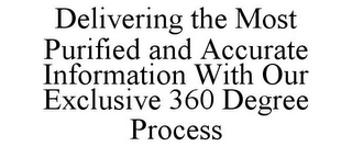 DELIVERING THE MOST PURIFIED AND ACCURATE INFORMATION WITH OUR EXCLUSIVE 360 DEGREE PROCESS