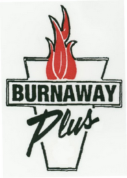 BURNAWAY PLUS