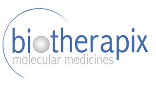 BIOTHERAPIX MOLECULAR MEDICINES