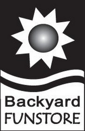 BACKYARD FUNSTORE