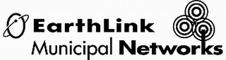 EARTHLINK MUNICIPAL NETWORKS