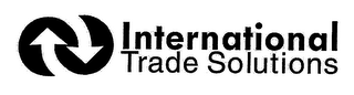 INTERNATIONAL TRADE SOLUTIONS