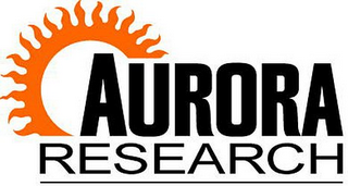 AURORA RESEARCH