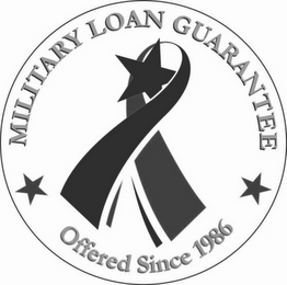 MILITARY LOAN GUARANTEE OFFERED SINCE 1986