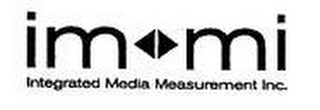 IM MI INTEGRATED MEDIA MEASUREMENT INC