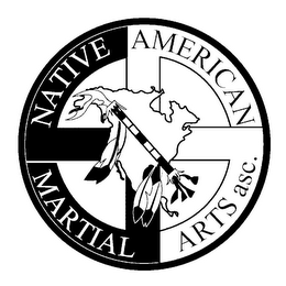 NATIVE AMERICAN MARTIAL ARTS ASC.
