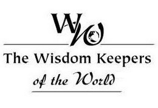 WW THE WISDOM KEEPERS OF THE WORLD