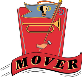 MOVER