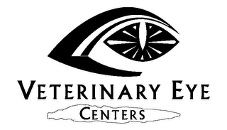 VETERINARY EYE CENTERS