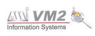 AMI VM2 INFORMATION SYSTEMS