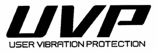 UVP USER VIBRATION PROTECTION